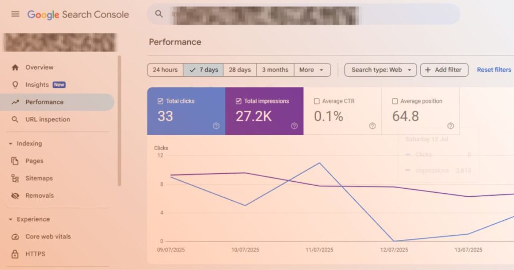 Google Search Console Insights Feature