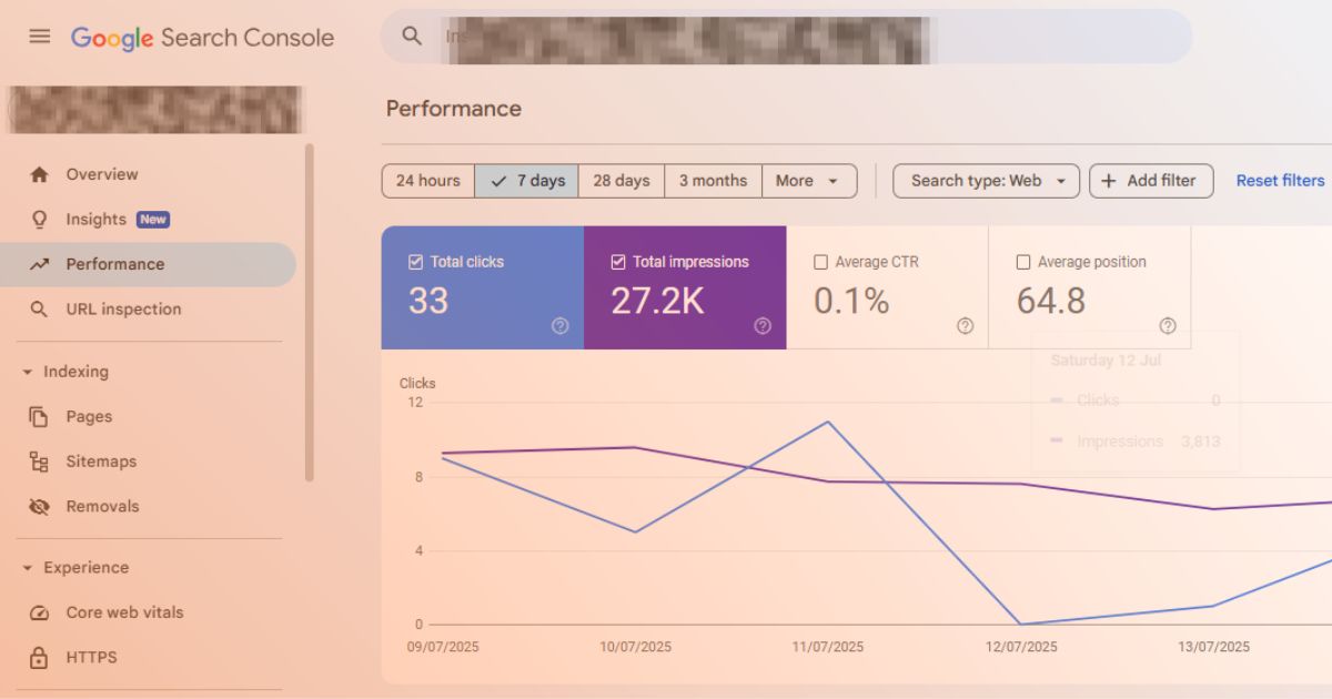 You are currently viewing Google’s New Search Console Insights (2025): Everything You Need to Know