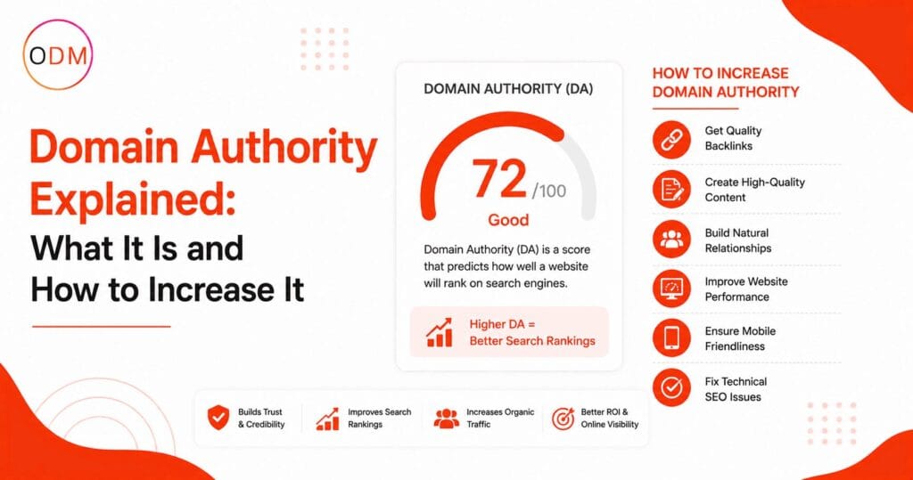 Domain Authority Explained What It Is and How to Increase It