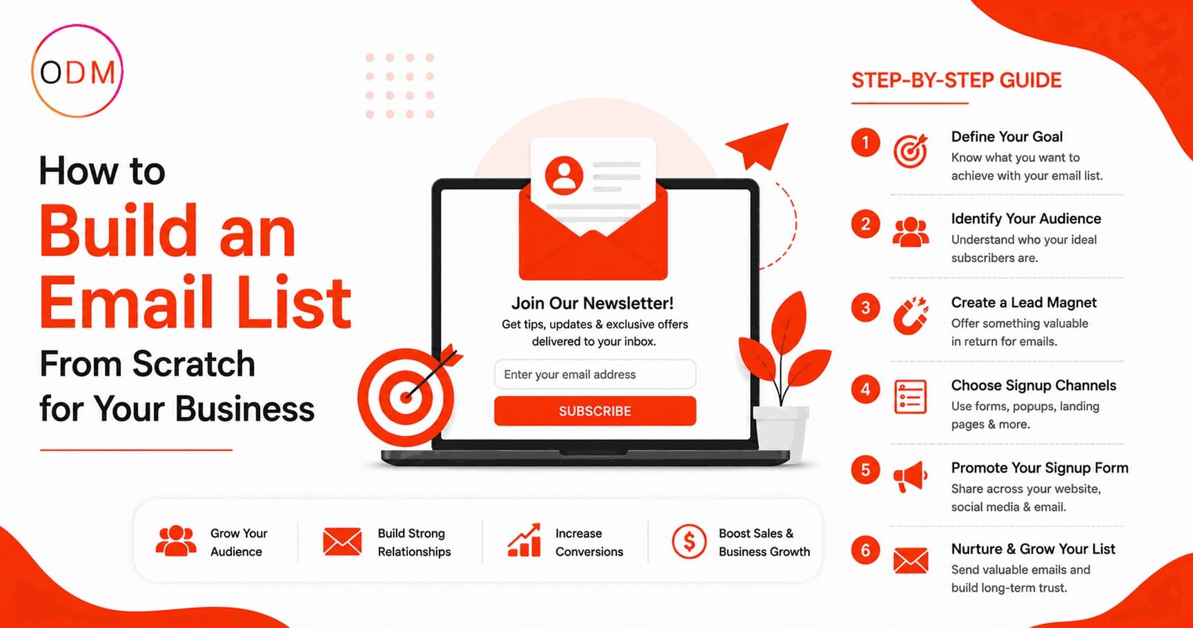 How to Build an Email List From Scratch for Your Business