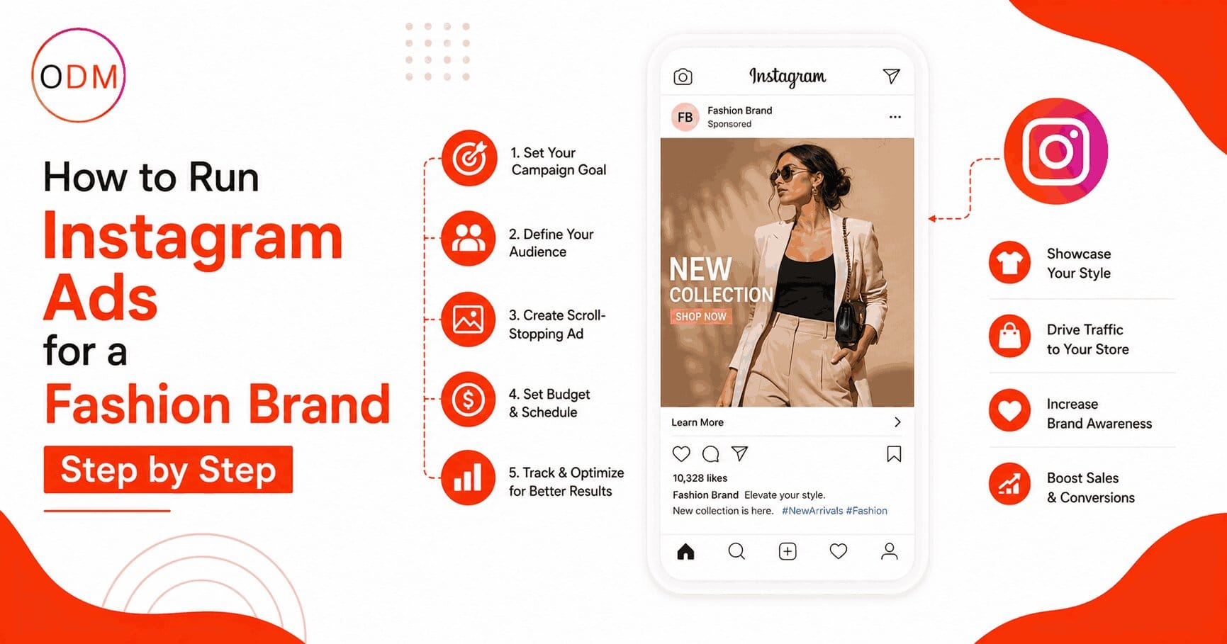 How to Run Instagram Ads for a Fashion Brand Step by Step