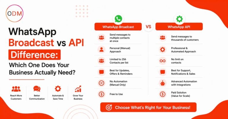 Read more about the article WhatsApp Broadcast vs API Difference: Which One Does Your Business Actually Need?