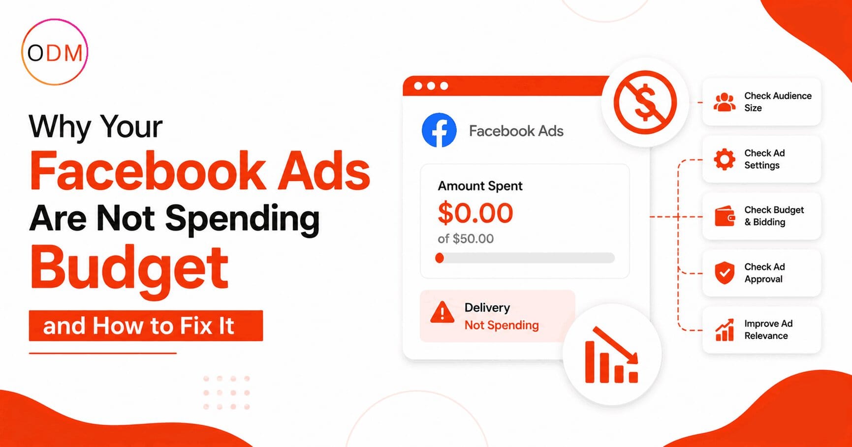 Why Your Facebook Ads Are Not Spending Budget and How to Fix It